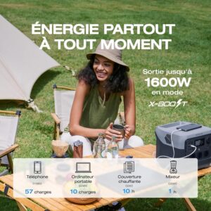 Station electrique portable EF ECOFLOW RIVER 2 Pro, batterie LiFeP04, 768 Wh, charge rapide en 70 min, 3 prises CA de 800 W, generat