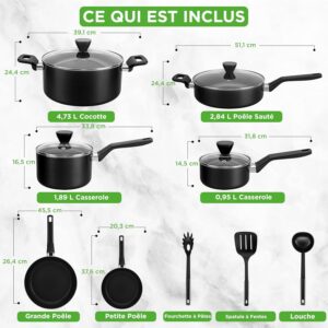 Batterie de cuisine antiadhésive Nutrichef avec ustensiles