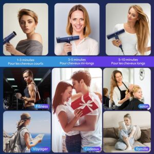 PARWIN PRO BEAUTY Seche-cheveux Sechage Rapide Professionnel, Moteurs Sans Balais a Faible Bruit avec 110,000RPM2000W, ionique hair