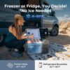 BougeRV CRPRO Glaciere a Compression, Frigo Voiture 20 litres(-22C10C), 1224V DC 110-240V AC Glaciere Voiture, Frigo Compression