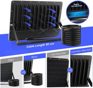 YIQIBRO Spot Projecteur LED Exterieur 200W 20000LM 2 Pieces, IP67 Etanche Lampe Halogene LED Exterieur, 7000K Blanc Froid Phare Exte