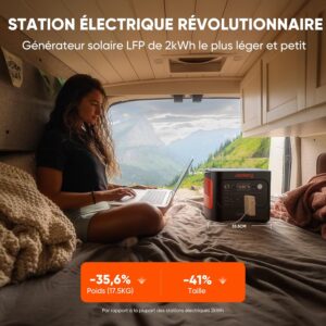 Jackery Explorer 2000v2 Generateur Electrique Portable, 2042Wh LiFePO4 Batterie, 2200W Grande Puissance (Max 4400W) Generateur Solai