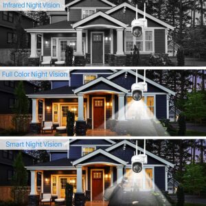 81ElabMg-OS._AC_SL1500_.jpg REIGY 3MP Outdoor WiFi Surveillance Camera PT 360 1296P IP Wireless Security Camera with Motion Detection Night Vision in Colour Two
