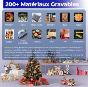 ACMER S1 Graveur Laser Portable 6W, Decoupeuse Laser Mini a Precision 0.04 mm, Zone de Gravure 130130 mm, Machine a Graver Laser po