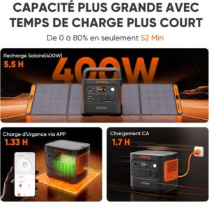 Jackery Explorer 2000v2 Generateur Electrique Portable, 2042Wh LiFePO4 Batterie, 2200W Grande Puissance (Max 4400W) Generateur Solai