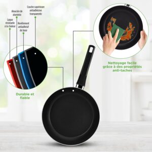 Batterie de cuisine antiadhésive Nutrichef avec ustensiles