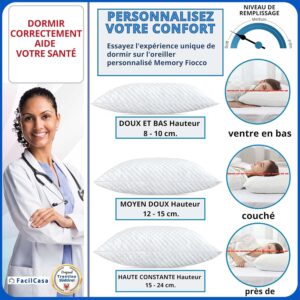 FacilCasa Oreiller a Memoire de Forme Ergonomique pour Cervicales Douloureuses Coussin Oreiller a Flocons de memoire Hauteur REGLA