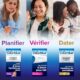Test de grossesse Clearblue – Détection précoce 10 mUI, 6 jours avant règles