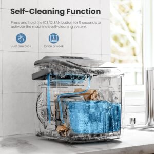 Machine à glaçons portable – 9 sphères 6 min, autonettoyante