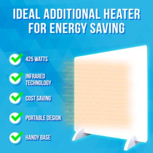 Silvergear Radiateur Electrique Mobile 425W Chauffage Radiateur Electrique Basse Consommation d'Energie Chauffage d'Appoint