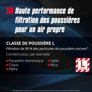 Aspirateur eaux et poussières Einhell TE-VC 5090 Rouge