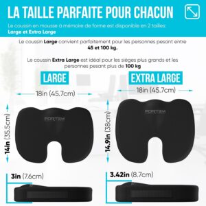 FORTEM Coussin Chaise, Coussin Lombaire, Coussin Lombaire Chaise Bureau, Coussin Memoire Forme, Antiderapant pour Assise et Dossier