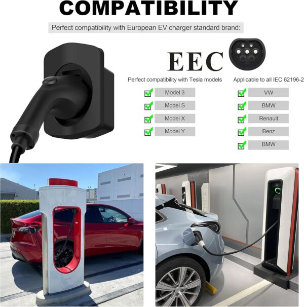 LOTHID Type 2 Wall Mount Bracket for EVSE IEC 62196-2 Plug - in Electric Car Charger Charging Cable Junction Box (Black)