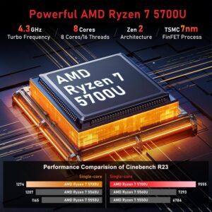 81S1kmxaU-L._AC_SL1500_.jpg PC gamer FUNYET AMD Ryzen 7 5700U 15,6" 16Go 1To NVMe Win11