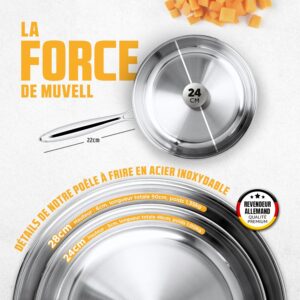 Poêle en acier inoxydable Morleos 24 cm 5 couches induction