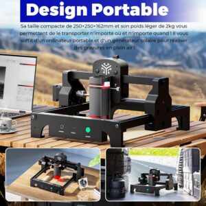 ACMER S1 Graveur Laser Portable 6W, Decoupeuse Laser Mini a Precision 0.04 mm, Zone de Gravure 130130 mm, Machine a Graver Laser po