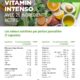 Multivitamines A-Z, 365 gélules, 26 bioactives, haute dose