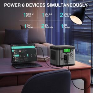 SWAREY Generateur Electrique Portable 518Wh Batterie Externe 220V Super Silencieux Sortir ACUSBType-CQC 3.0 (S500(500W))
