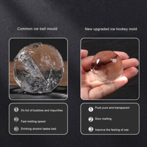 Moule à glaçons transparent pour whisky, sphère 2 trous