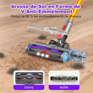 81YNd2CHAyL._AC_SL1500_.jpg Aspirateur balai sans fil Coovy - 75 min d'autonomie