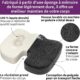 Coussin coccyx Radikor en mousse à mémoire antidérapant