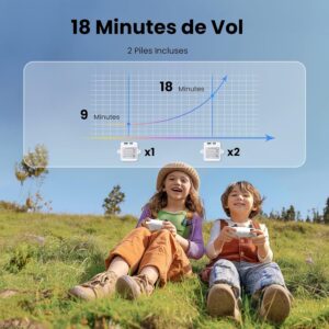 Ameta Morpho Drone avec Camera pour Enfant, 1080P FPV Mini Drones avec Module STEM 32 Lumiere RGBVol CirculaireFlip 3D Vol de 18