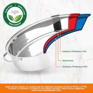 NutriChef Plat Four de Rotissage Ovale51 cm avec Grille et Couvercle - Plat Inox en Acier Inoxydable de Haute Qualite avec Poignees