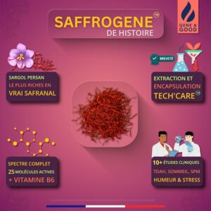 Safran Gummies SaffroGene 60 - Anti-stress & Humeur
