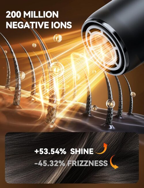 Seche Cheveux Professionnel 2200W AC Motor Seche Cheveux, Seche Cheveux Ionique 40Millions D'ions Negatifs,Seche-cheveux et accessoi