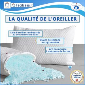 FacilCasa Oreiller a Memoire de Forme Ergonomique pour Cervicales Douloureuses Coussin Oreiller a Flocons de memoire Hauteur REGLA