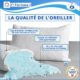 FacilCasa Oreiller a Memoire de Forme Ergonomique pour Cervicales Douloureuses Coussin Oreiller a Flocons de memoire Hauteur REGLA