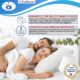 FacilCasa Oreiller a Memoire de Forme Ergonomique pour Cervicales Douloureuses Coussin Oreiller a Flocons de memoire Hauteur REGLA