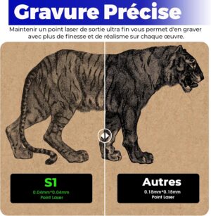ACMER S1 Graveur Laser Portable 6W, Decoupeuse Laser Mini a Precision 0.04 mm, Zone de Gravure 130130 mm, Machine a Graver Laser po