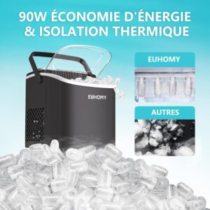 Machine à glaçons EUHOMY noire 12 kg/24 h, 9 glaçons/8 min