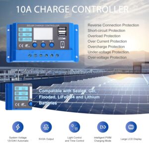 Nicesolar Panneau solaire monocristallin 20 W 12 V pour charge d'energie 1224 V independant du reseau pour le camping
