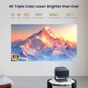 JMGO N1 Ultra Projector 4K, MALCTM Triple LaserAuto Image Correction Gimbal, 3D Video Projector 300 Inch, Dynaudio 2x10W Speakers, 1