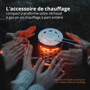 EVOCAMP Chauffage pour rechaud a gaz avec tapis anti-feu de 20x20cm, ideal comme chauffage de tente et de camping Chauffage pour rec