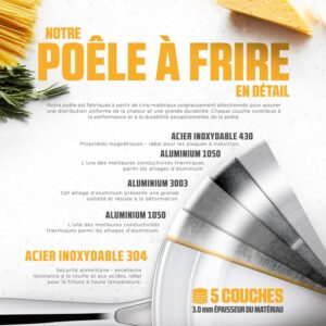 81lpbQCy3L._AC_SL1500_.jpg Poêle inox 28 cm Morleos 5 couches 3 mm compatible induction