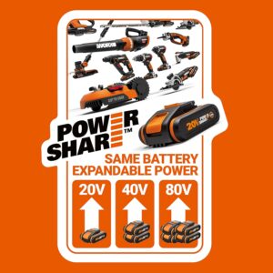 Nettoyeur haute pression sans fil WORX 18V auto-amorcant