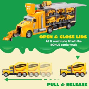 81olxFTy2NL._AC_SL1500_.jpg Diecast Construction Truck Set JOYIN 14-in-1 Kids Toy