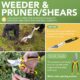 Ensemble 11 pièces d'outils de jardin BLOSTM - sac étanche