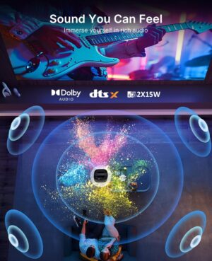 NexiGo TriVision Ultra Portable Projector 4K Tri-LED-Laser, 2600 Lumens, Grain Free, No Eye Fatigue, Dolby Vision, HDR10, 3D, DTS V