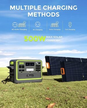 FOSSiBOT Generateur Electrique Solaire Portable 2400W F2400, 2048Wh LiFePO4 Batterie de Secours avec 3 Sorties CA 2400W (4800W Pic),