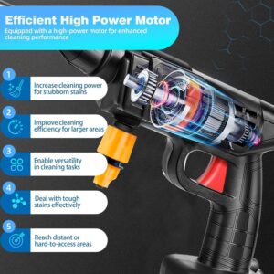 81uPMiUlUeL._AC_SL1500_.jpg Nettoyeur Haute Pression sans Fil 30Bar, Nettoyeur Haute Pression sur Batterie 6000mAh, avec Chargeur et Tuyau de 5M, 435 PSI Pistol