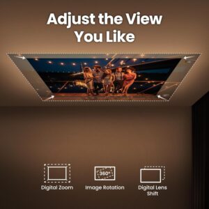 BenQ GV50 Portable Ceiling Laser 1080p Projector with Tripod Base Rotating Angle Projection 500 Lumens 18W Bass Bluetooth Spea