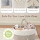 Maliton Panier Rangement Bebe, Rangement Lange Bebe avec Compartiments et Poignees, Couches Bebe Portable, Panier Organisateur Bebe