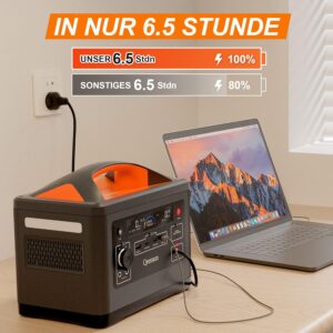Centrale electrique portable Qeensun, generateur solaire a onde sinusoidale pure 537,6 Wh, sorties AC 700 W pour alimentation de sec