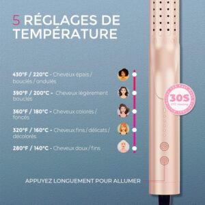 91x9KlLzKL._AC_SL1500_.jpg TYMO Airflow Lisseur Boucleur a Cheveux 2 en 1 - Fer a Lisser et Boucler Ionique 32 mm pour Lissage Rapide ou Boucles Durables avec