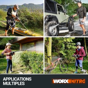 WORX Nitro 18V(20V Max) Nettoyeur Haute Pression sans Fil Hydroshot WG633E.1, PowerShare, Nettoyage de Terrasse Lavage de Voiture, M