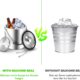 Seau à glace Sprifityy inox isolé 3.2L avec couvercle, pince
